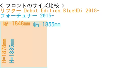 #リフター Debut Edition BlueHDi 2018- + フォーチュナー 2015-
